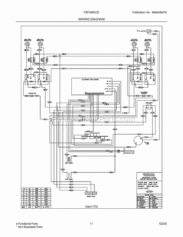 Frigidaire FEF366DCE Freestanding, Electric Electric Range Page F Diagram