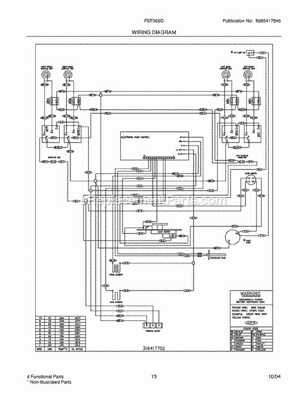 Frigidaire FEF366DSB Freestanding, Electric Electric Range Page F Diagram