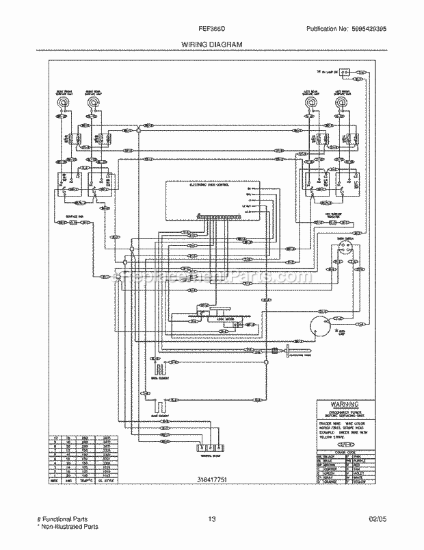 Frigidaire FEF366DSE Freestanding, Electric Electric Range Page F Diagram