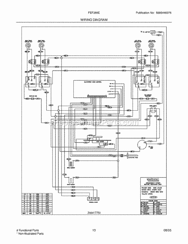 Frigidaire FEF366EQA Freestanding, Electric Electric Range Page F Diagram