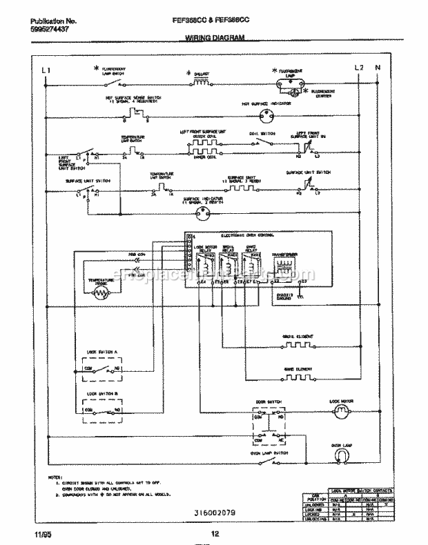 Frigidaire FEF368CCBC Freestanding, Electric Electric Range Page F Diagram