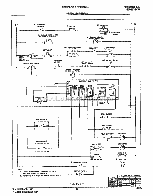 Frigidaire FEF368CCBC Freestanding, Electric Electric Range Page G Diagram