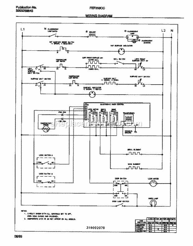Frigidaire FEF368CCTB Freestanding, Electric Electric-Range Page E Diagram