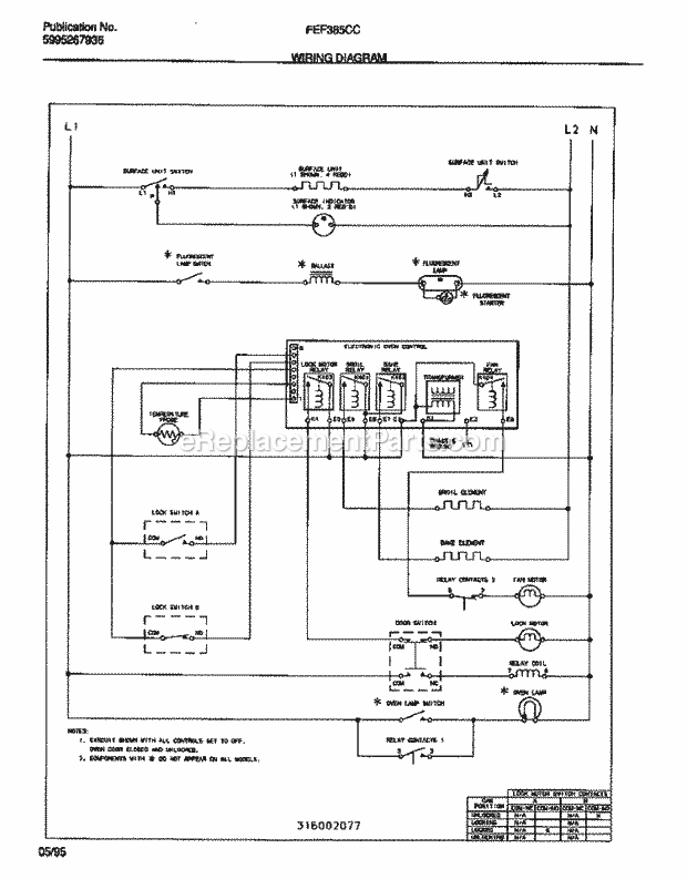 Frigidaire FEF385CCTB Freestanding, Electric Electric Range Page E Diagram