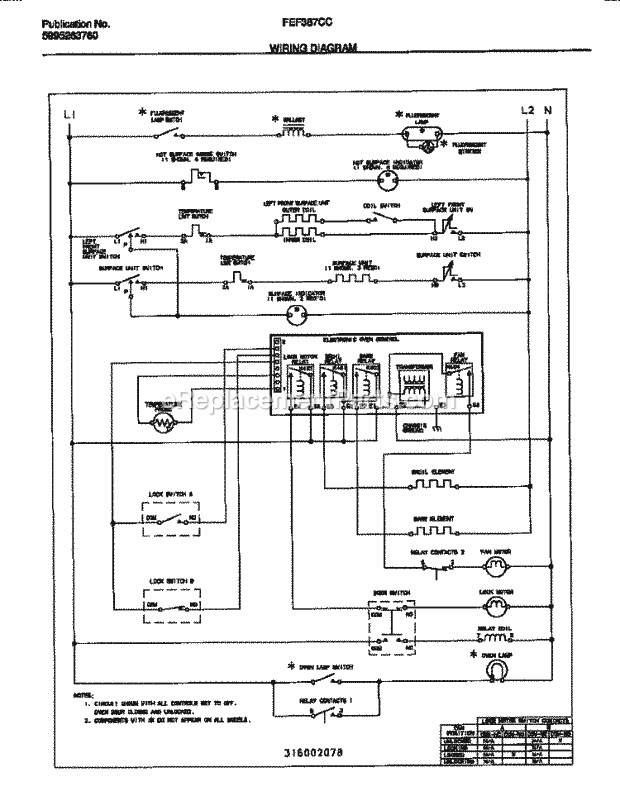 Frigidaire FEF387CCSA Freestanding, Electric Electric Range Page E Diagram