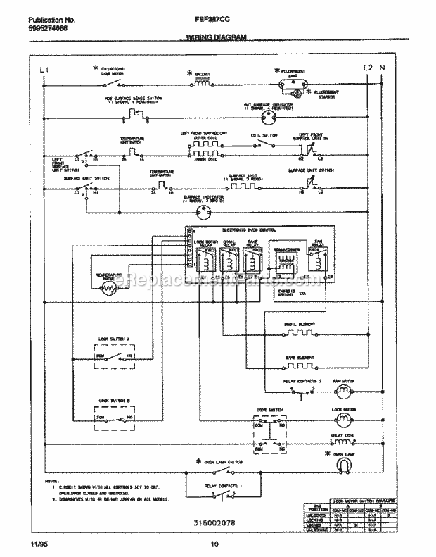 Frigidaire FEF387CCSD Freestanding, Electric Electric Range Page F Diagram