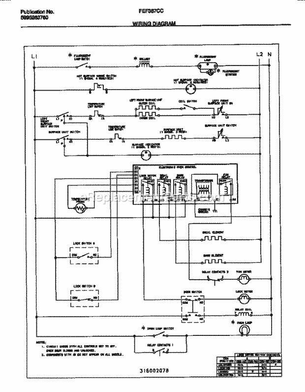 Frigidaire FEF387CCTA Freestanding, Electric Electric Range Page E Diagram