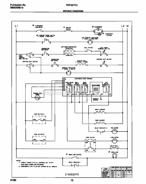 Frigidaire FEF387CCTB Freestanding, Electric Electric Range Wiring Diagram Diagram