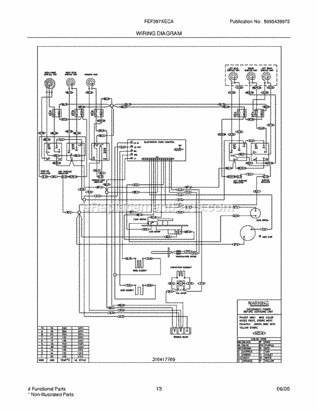 Frigidaire FEF387XECA Freestanding, Electric Electric Range Page F Diagram