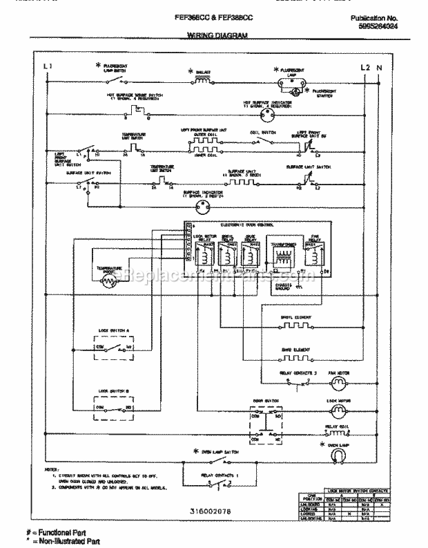 Frigidaire FEF388CCSA Freestanding, Electric Electric Range Page E Diagram