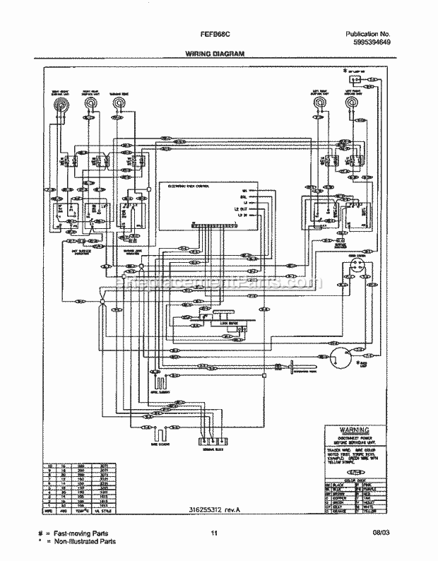 Frigidaire FEFB68CSB Freestanding, Electric Electric Range Page F Diagram