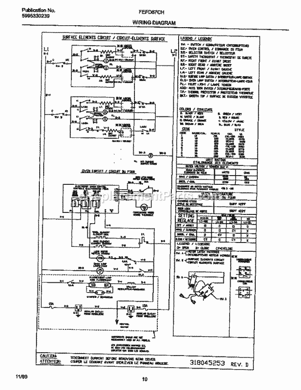 Frigidaire FEFD67CHBE Electric Frigidaire/Electric Range Page F Diagram