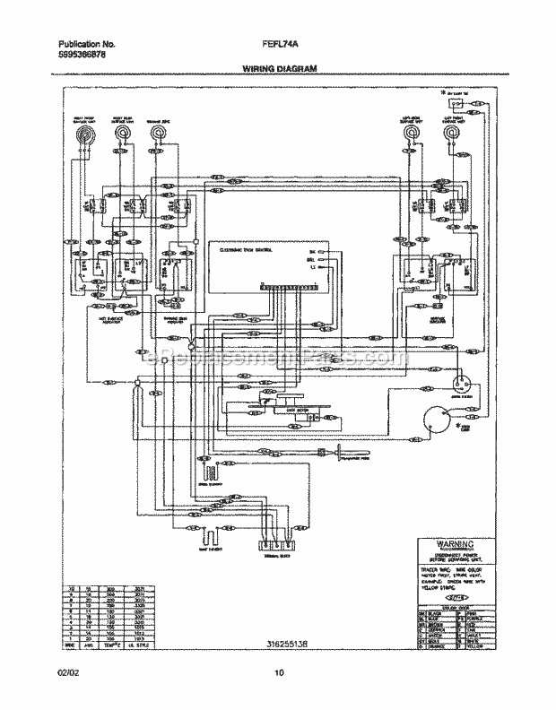 Frigidaire FEFL74ABC Freestanding, Electric Electric Range Page F Diagram