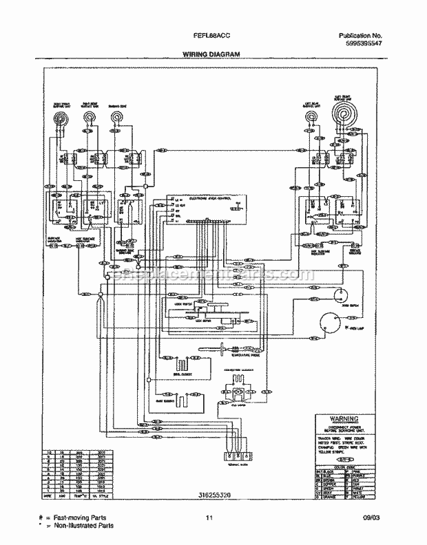Frigidaire FEFL88ACC Freestanding, Electric Electric Range Page F Diagram