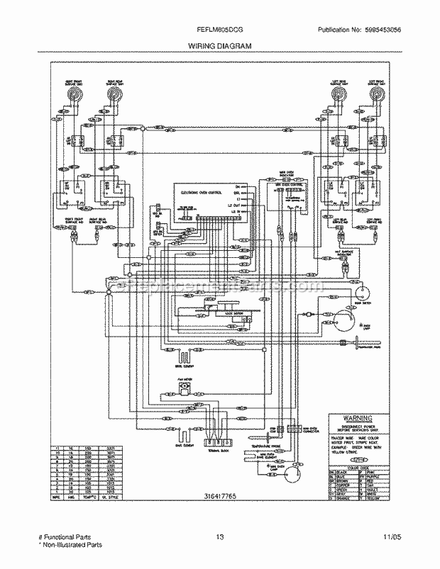 Frigidaire FEFLM605DCG Freestanding, Electric Electric Range Page F Diagram