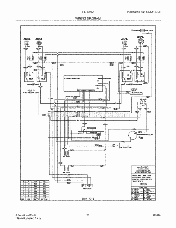 Frigidaire FEFS66DSA Freestanding, Electric Electric Range Page F Diagram