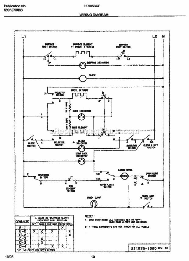 Frigidaire FES353CCDB Slide-In, Electric Electric Range Page F Diagram