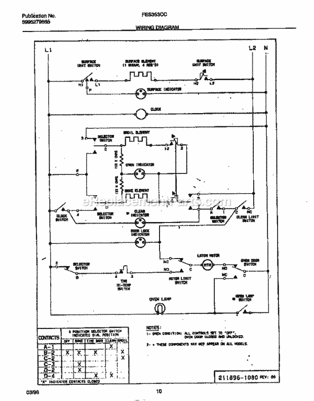 Frigidaire FES353CCWD Slide-In, Electric Electric Range Page F Diagram