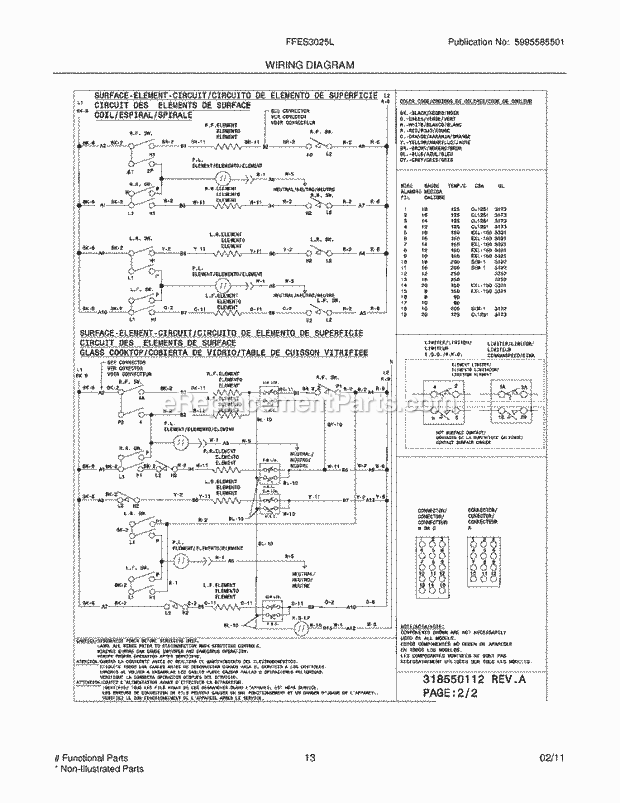 Frigidaire FFES3025LWB Range Page F Diagram