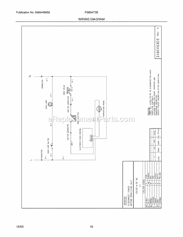 Frigidaire FGB24T3EBB Built-In, Gas Wall Oven Page F Diagram