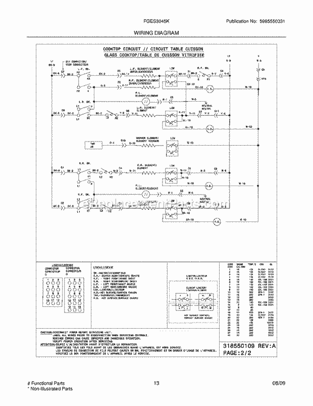 Frigidaire FGES3045KBA Range Page G Diagram