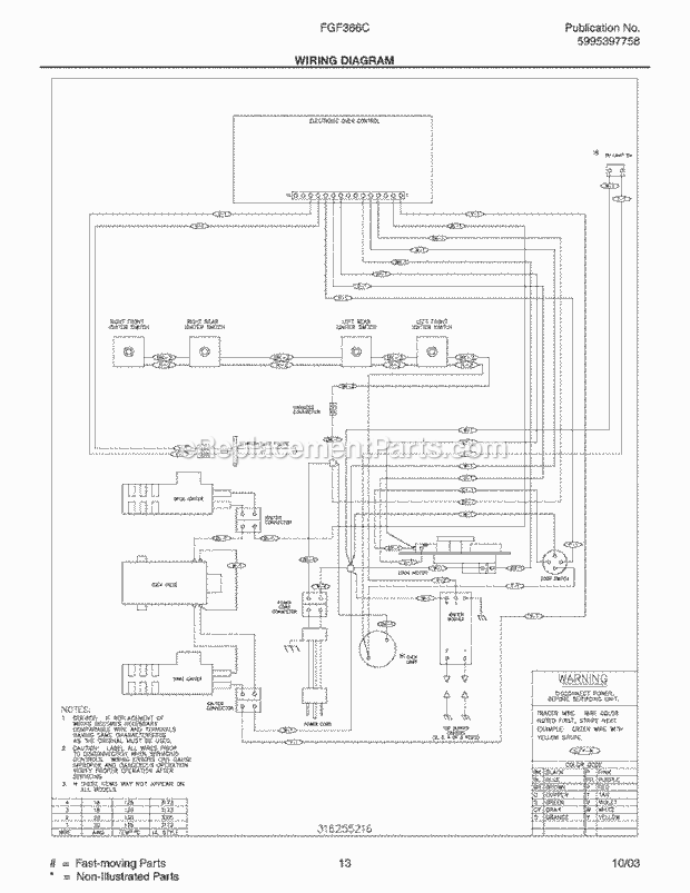 Frigidaire FGF366CSC Freestanding, Gas Gas Range Page G Diagram