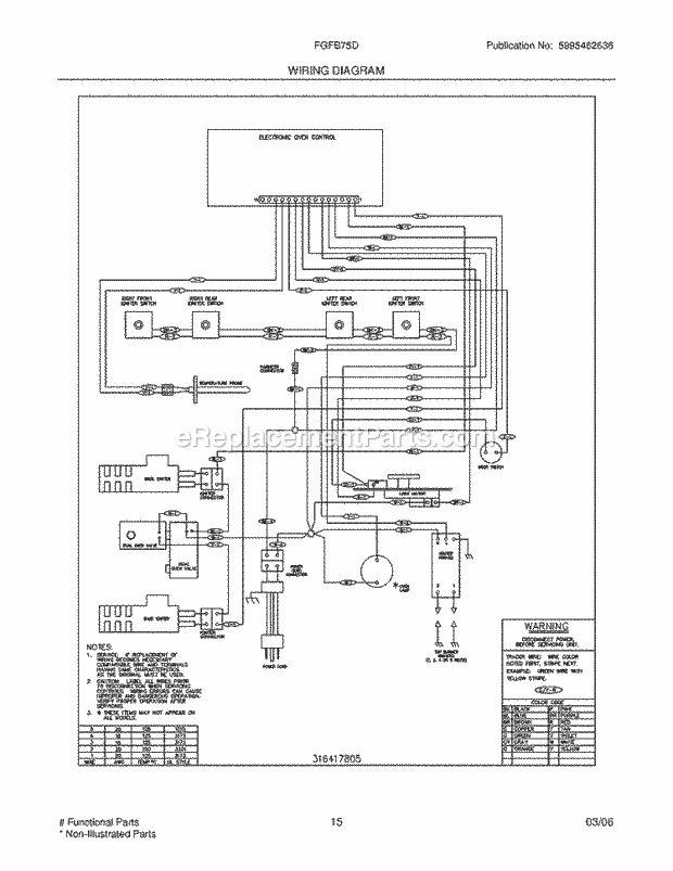 Frigidaire FGFB75DQF Freestanding, Gas Gas Range Page G Diagram