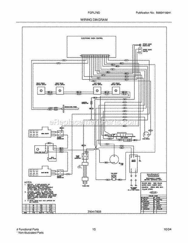 Frigidaire FGFL79DQA Freestanding, Gas Gas Range Page G Diagram