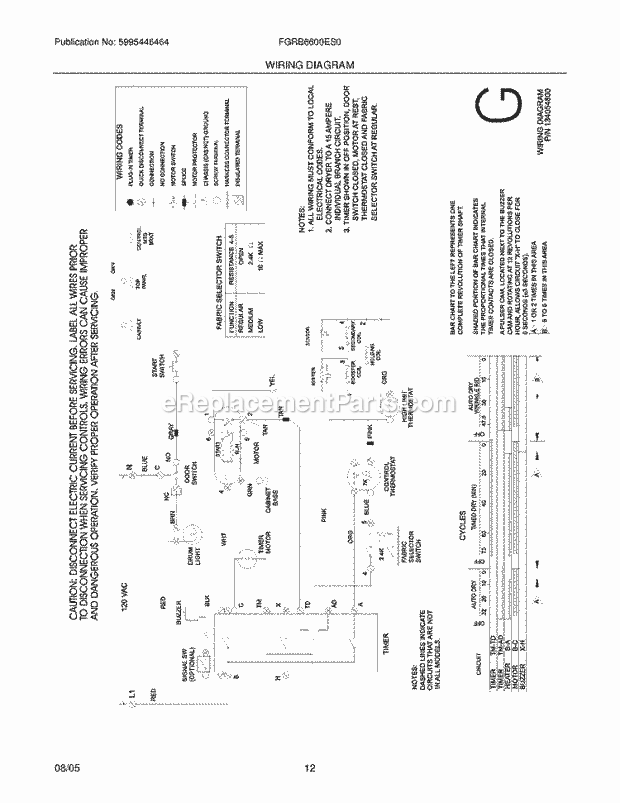 Frigidaire FGRB6600ES0 Residential Dryer Page G Diagram