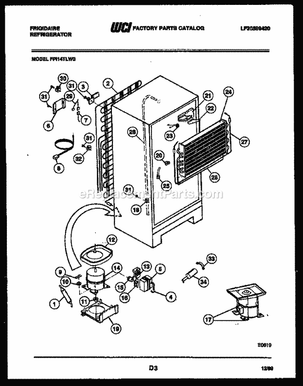 Frigidaire FPI14TLW0 Top Freezer Refrigerator Top Mount System and Automatic Defrost Parts Diagram