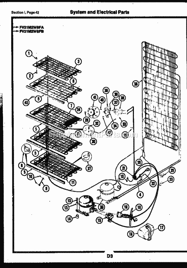 Frigidaire FV16M9WSFA Gib(V17) / Vertical Freezer Page Z Diagram