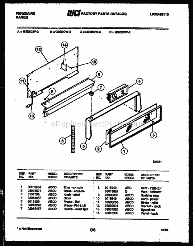 Frigidaire G32BCW3 Freestanding, Gas Range Gas Control Panel Diagram