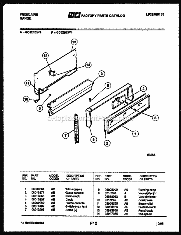 Frigidaire GC32BCL4 Freestanding, Gas Range Gas Control Panel Diagram