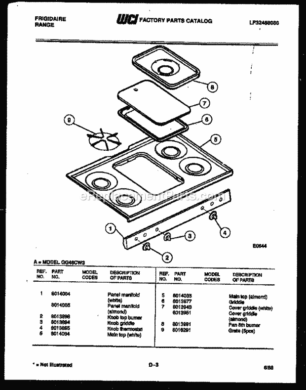 Frigidaire GG46CW3 Freestanding, Gas Range Gas Cooktop Parts Diagram