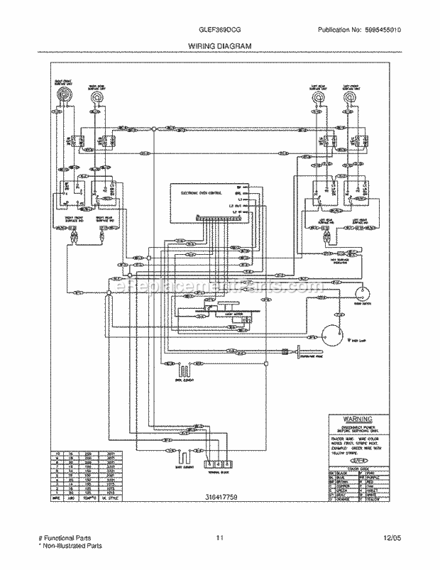 Frigidaire GLEF369DCG Freestanding, Electric Electric Range Page F Diagram