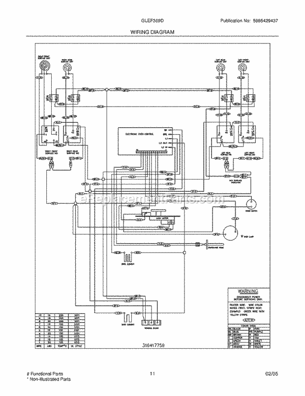 Frigidaire GLEF369DSD Freestanding, Electric Electric Range Page F Diagram