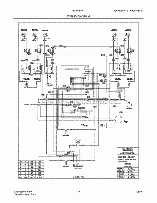 Frigidaire GLEFS79DSA Freestanding, Electric Electric Range Page F Diagram