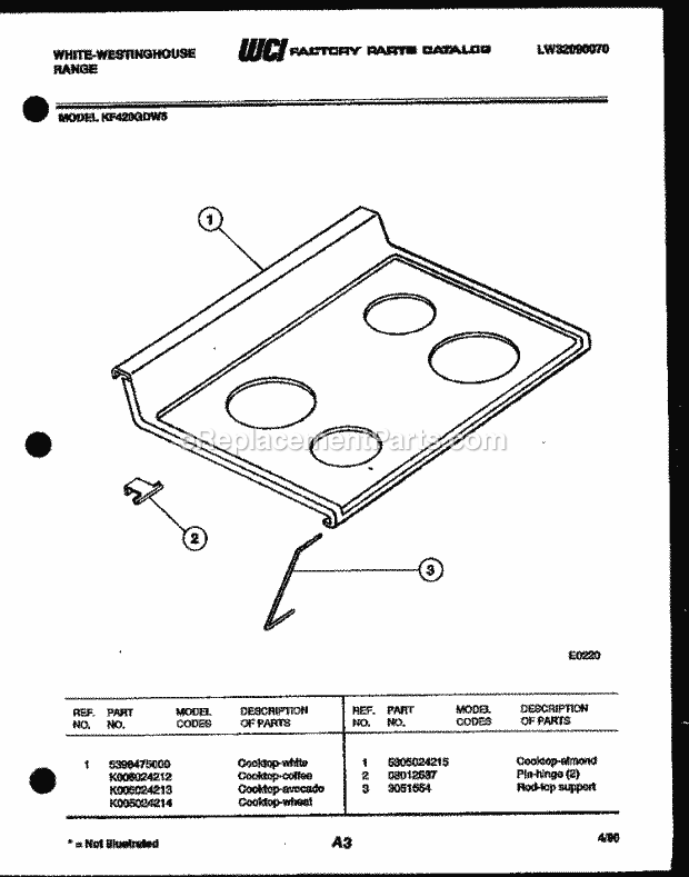 Frigidaire KF420GDH5 Wwh(V4) / Electric Range Cooktop Parts Diagram