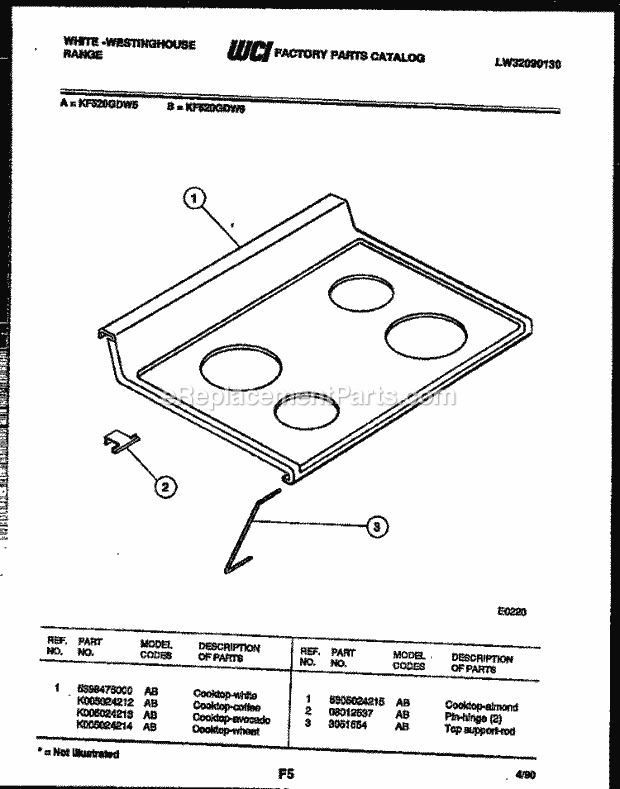 Frigidaire KF520GDF6 Wwh(V7) / Electric Range Cooktop Parts Diagram