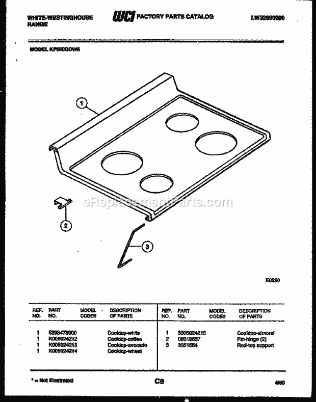 Frigidaire KF560GDF6 Wwh(V2) / Electric Range Cooktop Parts Diagram