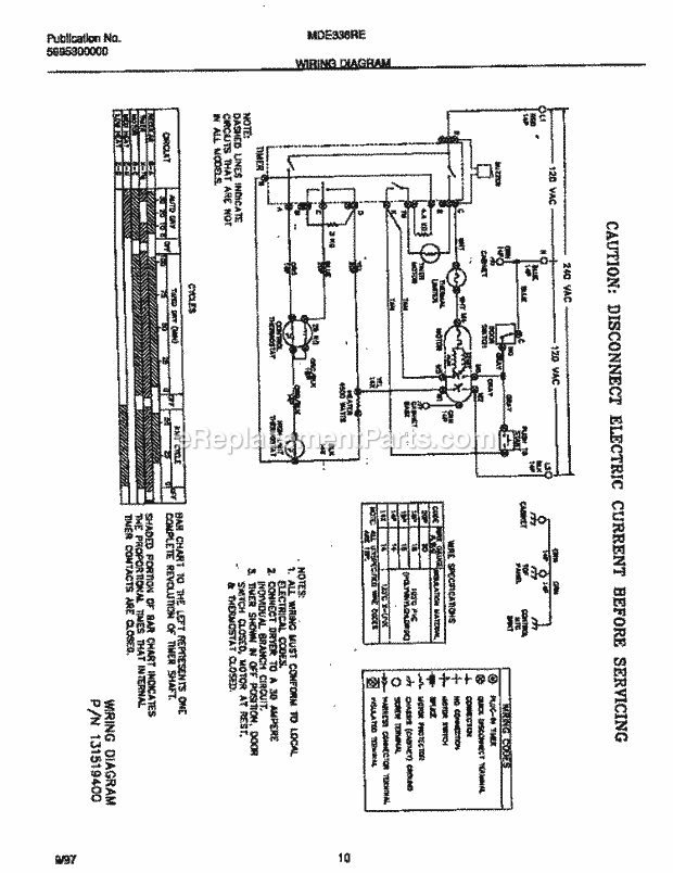 Frigidaire MDE336RES1 Frg(V2) / Electric Dryer Page F Diagram