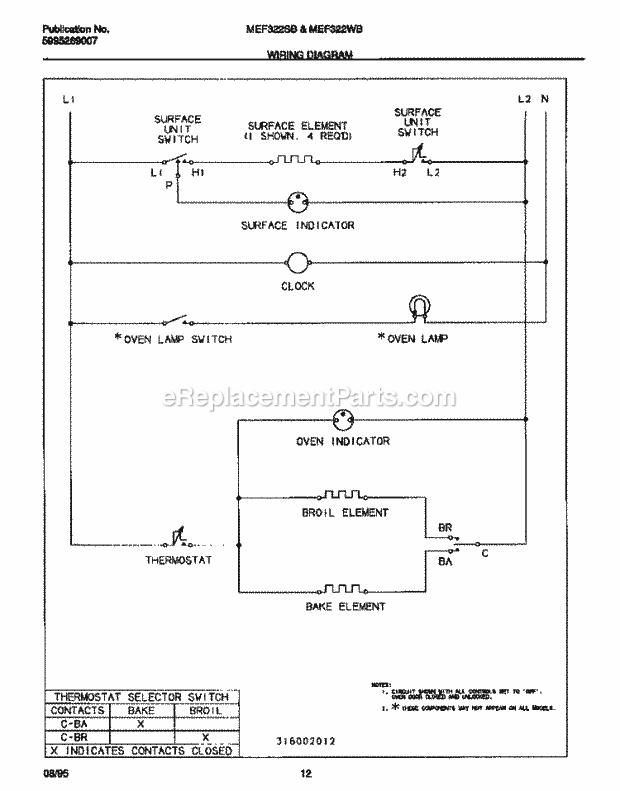 Frigidaire MEF322SBDB Frg(V1) / Electric Range Wiring Diagram Diagram