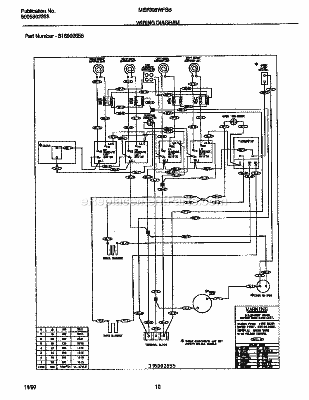 Frigidaire MEF326WFSB Frg(V0) / Electric Range Page F Diagram