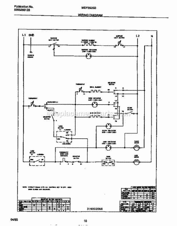 Frigidaire MEF350SBDA Wwh(V1) / Electric Range Page F Diagram