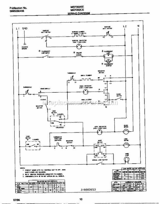 Frigidaire MEF352CESB Frg(V3) / Electric Range Page F Diagram