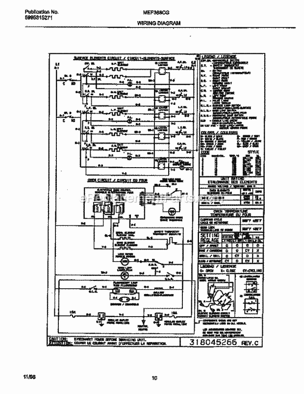 Frigidaire MEF368CGS2 Frg(V0) / Electric Range Page F Diagram