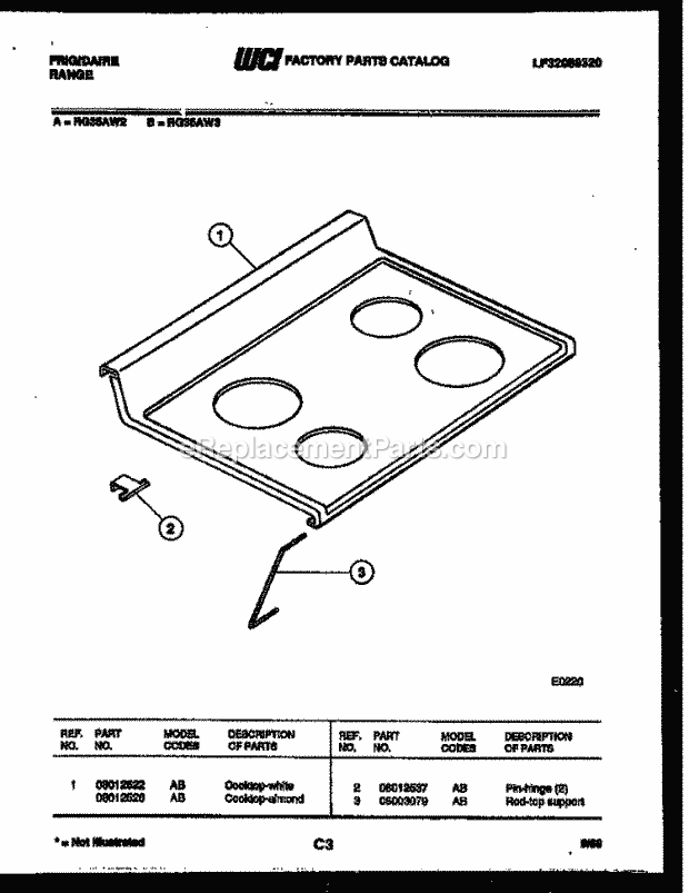 Frigidaire RG35AW2 Freestanding, Electric Range Electric Cooktop Parts Diagram