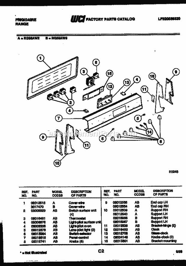 Frigidaire RG35AW3 Freestanding, Electric Range Electric Control Panel Diagram