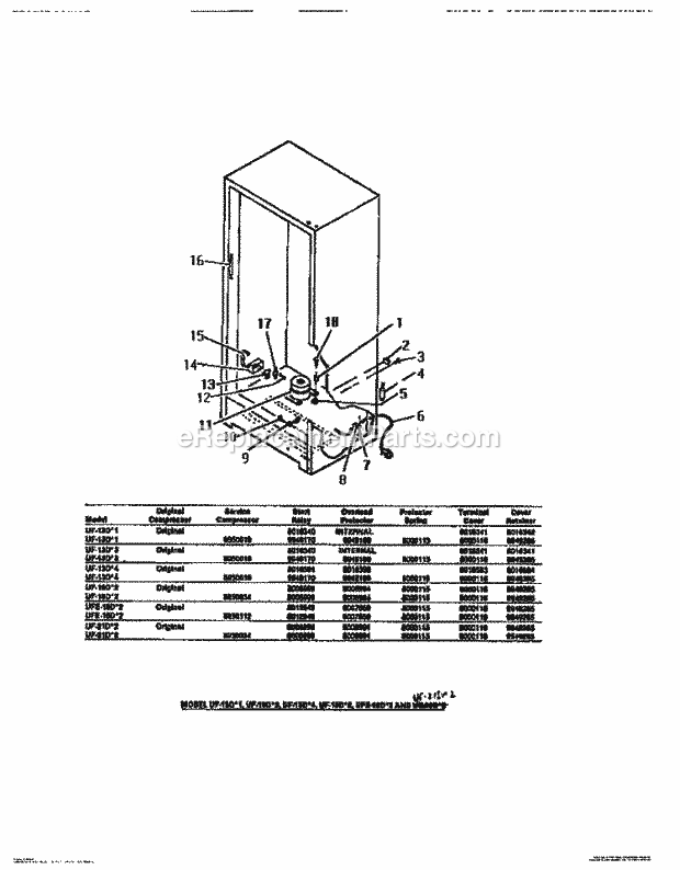 Frigidaire UF16DL2 Upright Upright Freezer Compressor, Electrical Controls (Co Diagram