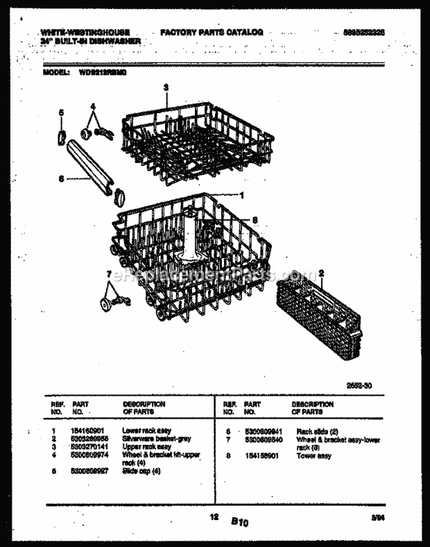 Frigidaire WDB212RBM0 Wwh(V1) / 24 